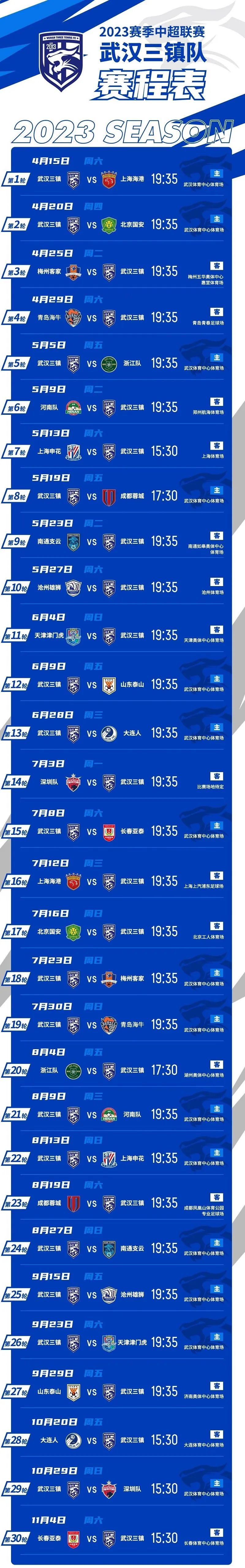 九游游戏旧版本武汉三镇内部会议纪要流出：今晨刷新队史纪录，中超使命明确，年轻球员得到机会的简单介绍